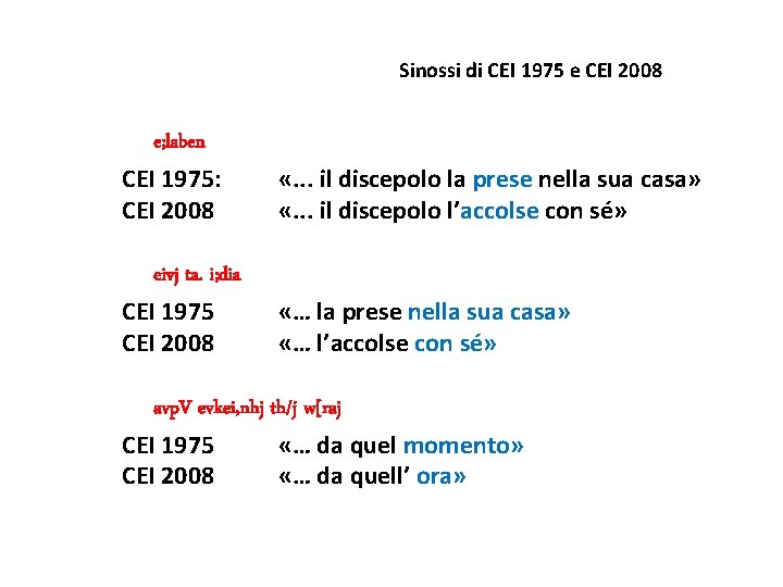 Sinossi di CEI 1975 e CEI 2008 e; laben CEI 1975: CEI 2008 eivj