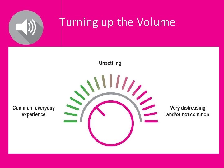 Turning up the Volume • Examines the ways in which what we see as