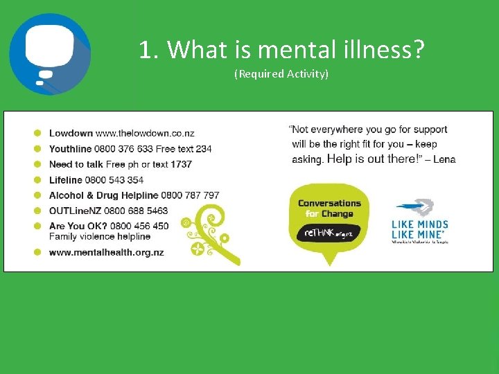 1. What is mental illness? (Required Activity) A. Group sets up an agreement for