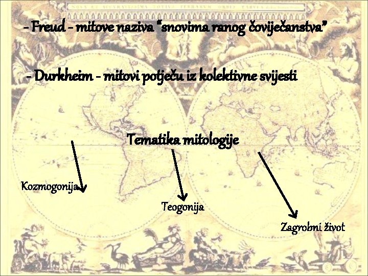 - Freud - mitove naziva “snovima ranog čoviječanstva” - Durkheim - mitovi potječu iz