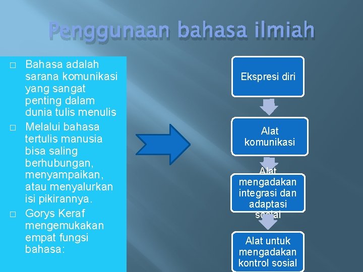 Penggunaan bahasa ilmiah � � � Bahasa adalah sarana komunikasi yang sangat penting dalam