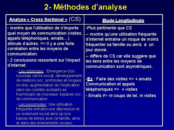 2 - Méthodes d’analyse Analyse « Cross Sectional » (CS) - montre que l’utilisation