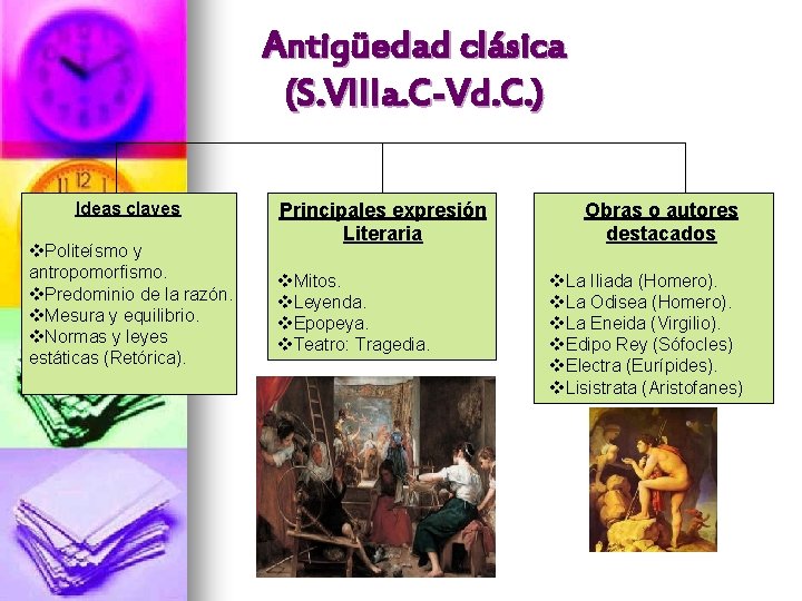 Antigüedad clásica (S. VIIIa. C-Vd. C. ) Ideas claves v. Politeísmo y antropomorfismo. v.