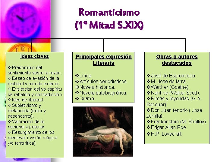 Romanticismo (1° Mitad S. XIX) Ideas claves v. Predominio del sentimiento sobre la razón.