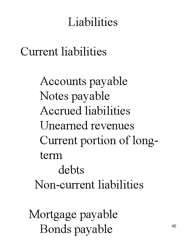 Liabilities Current liabilities Accounts payable Notes payable Accrued liabilities Unearned revenues Current portion of