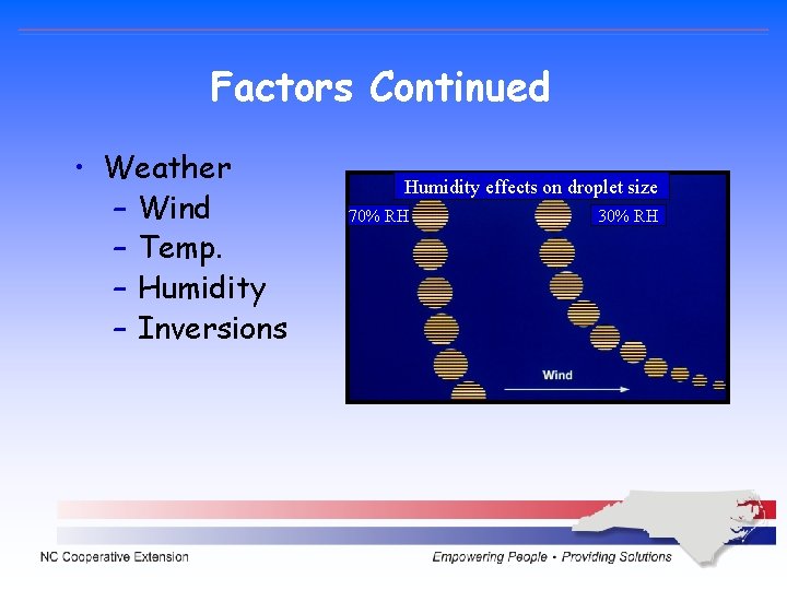 Factors Continued • Weather – Wind – Temp. – Humidity – Inversions Humidity effects Factors Continued • Weather – Wind – Temp. – Humidity – Inversions Humidity effects