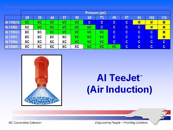AI Tee. Jet (Air Induction) ™ AI Tee. Jet (Air Induction) ™