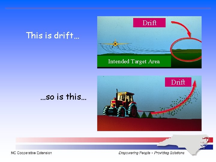 Drift This is drift… Intended Target Area Drift …so is this… Drift This is drift… Intended Target Area Drift …so is this…