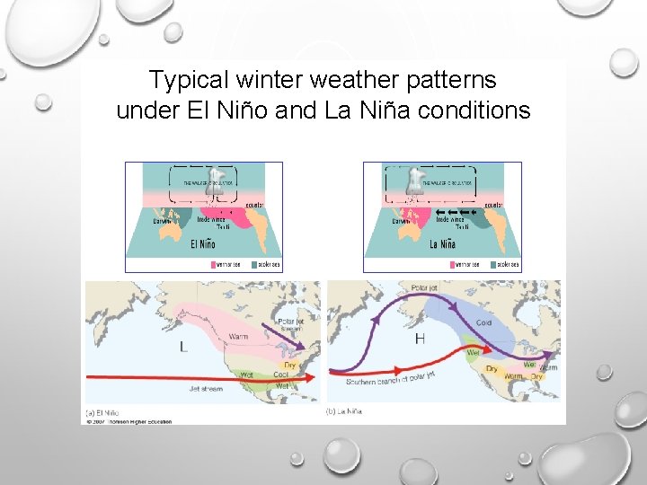 Typical winter weather patterns under El Niño and La Niña conditions Typical winter weather patterns under El Niño and La Niña conditions