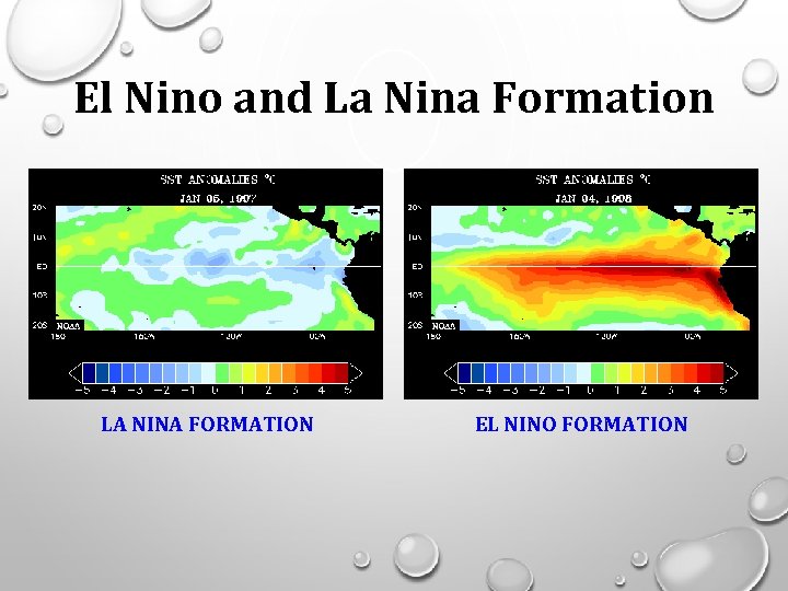 El Nino and La Nina Formation LA NINA FORMATION EL NINO FORMATION El Nino and La Nina Formation LA NINA FORMATION EL NINO FORMATION