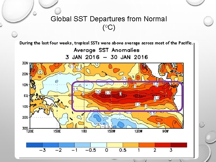 Global SST Departures from Normal (o. C) During the last four weeks, tropical SSTs Global SST Departures from Normal (o. C) During the last four weeks, tropical SSTs