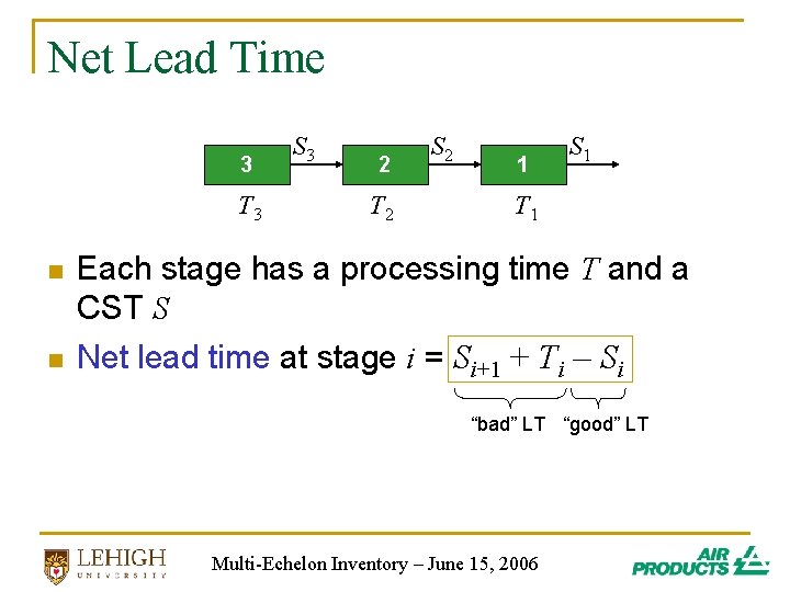 Net Lead Time 3 T 3 n n S 3 2 T 2 S Net Lead Time 3 T 3 n n S 3 2 T 2 S