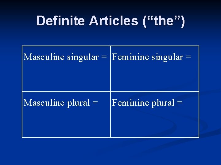 Definite Articles (“the”) Masculine singular = Feminine singular = Masculine plural = Feminine plural