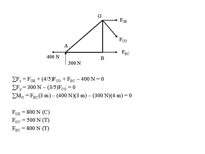 G FGE FCG A 400 N 300 N B FBC ∑Fx = FGE +