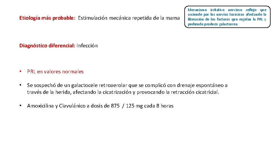 Etiología más probable: Estimulación mecánica repetida de la mama Mecanismo irritativo nervioso reflejo que