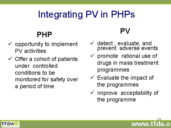 Integrating PV in PHPs PHP ü opportunity to implement PV activities ü Offer a
