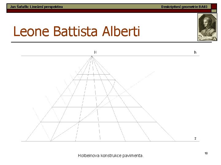 Jan Šafařík: Lineární perspektiva Deskriptivní geometrie BA 03 Leone Battista Alberti Holbeinova konstrukce pavimenta.