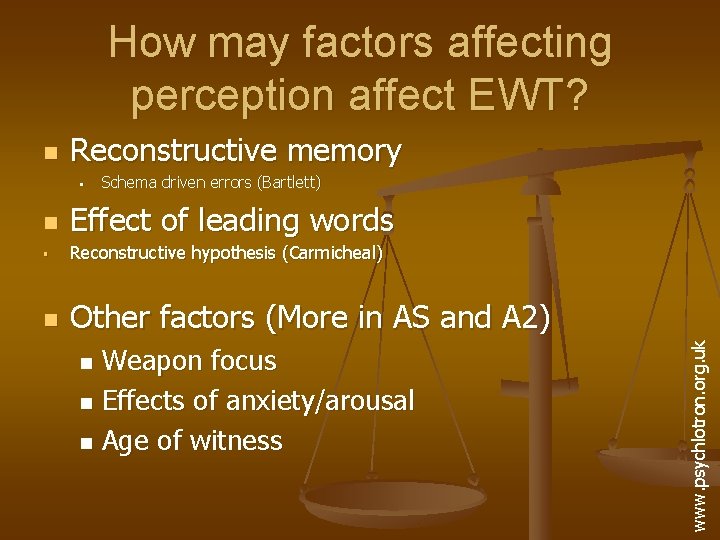 How may factors affecting perception affect EWT? Reconstructive memory § Schema driven errors (Bartlett)