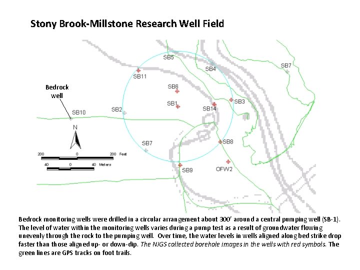 Stony Brook-Millstone Research Well Field Bedrock well Bedrock monitoring wells were drilled in a