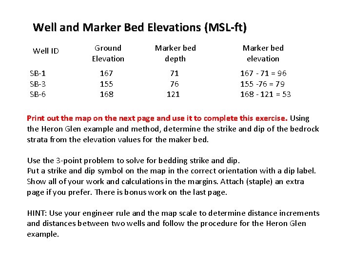 Well and Marker Bed Elevations (MSL-ft) Well ID SB-1 SB-3 SB-6 Ground Elevation 167