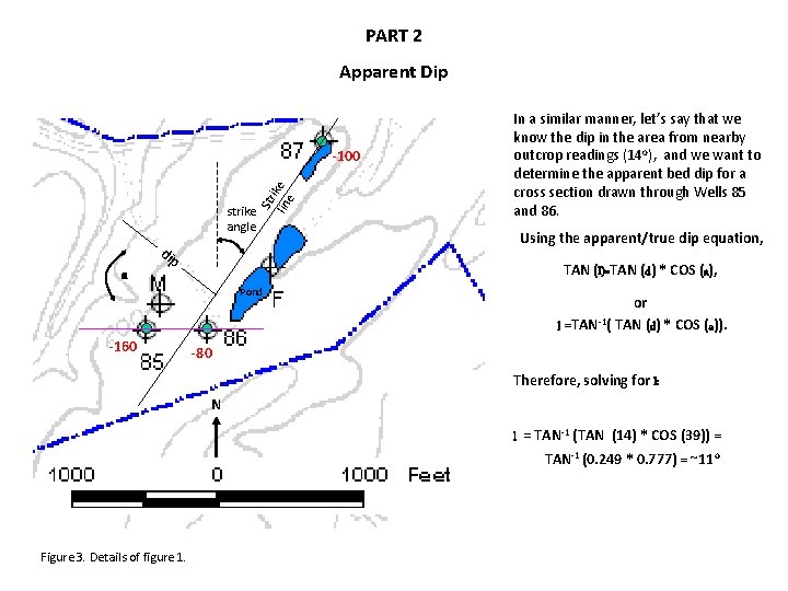 PART 2 Apparent Dip Str i lin ke e -100 strike angle a dip