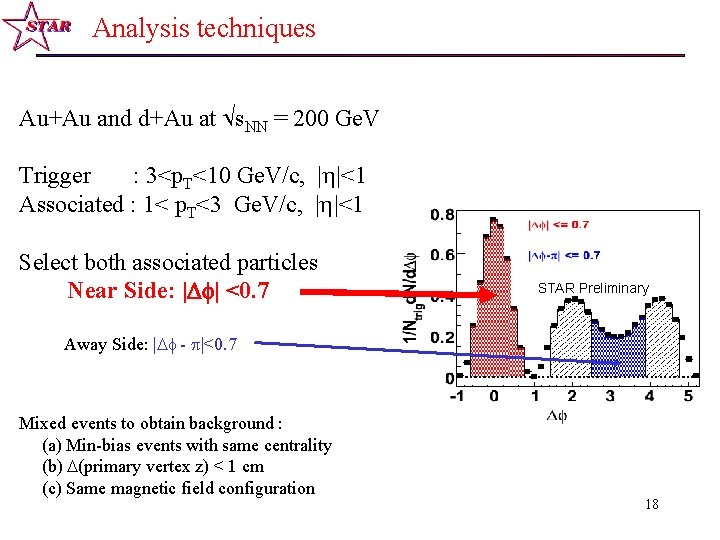 Analysis techniques Au+Au and d+Au at s. NN = 200 Ge. V Trigger :