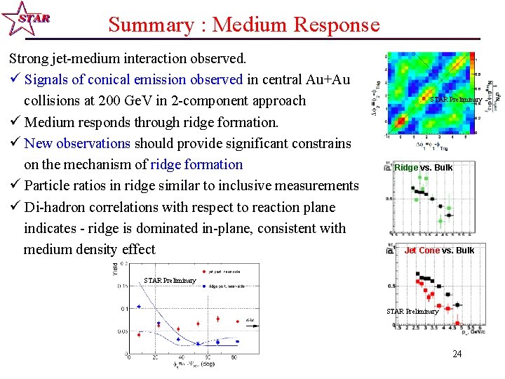 Summary : Medium Response Strong jet-medium interaction observed. ü Signals of conical emission observed