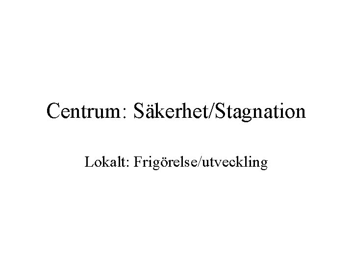 Centrum: Säkerhet/Stagnation Lokalt: Frigörelse/utveckling 