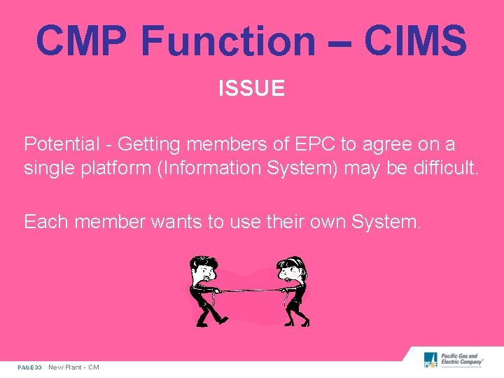 CMP Function – CIMS ISSUE Potential - Getting members of EPC to agree on