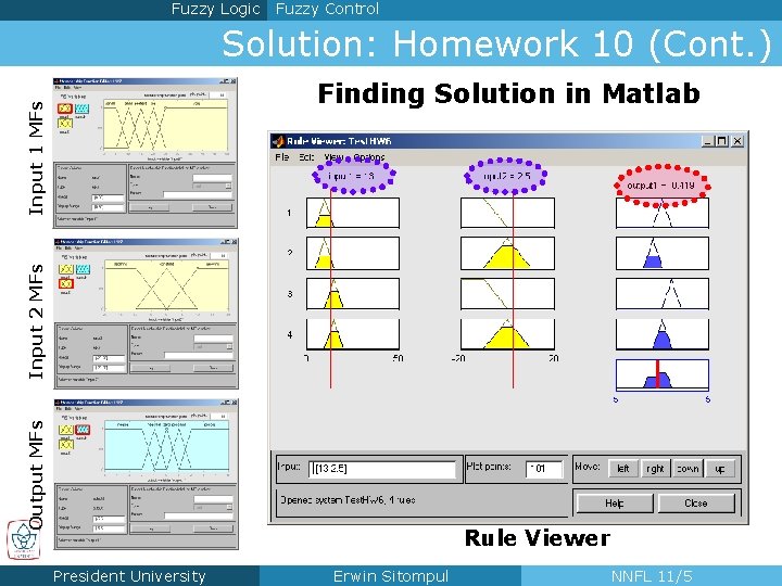 Fuzzy Logic Fuzzy Control Solution: Homework 10 (Cont. ) Output MFs Input 2 MFs