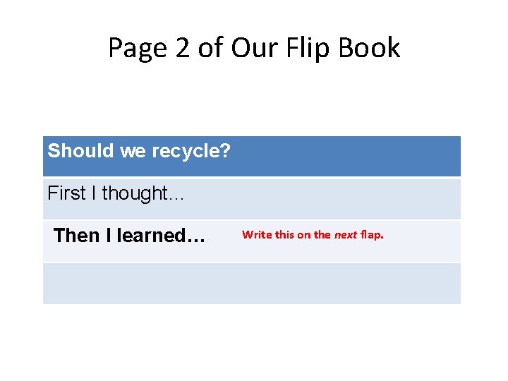 Page 2 of Our Flip Book Should we recycle? First I thought… Then I
