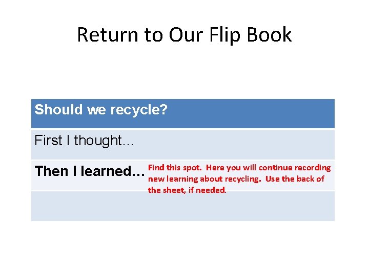 Return to Our Flip Book Should we recycle? First I thought… this spot. Here