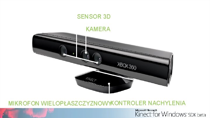 SENSOR 3 D KAMERA MIKROFON WIELOPŁASZCZYZNOWYKONTROLER NACHYLENIA 