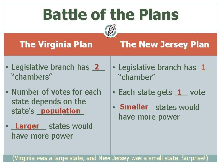 Battle of the Plans The Virginia Plan The New Jersey Plan 2 1 •