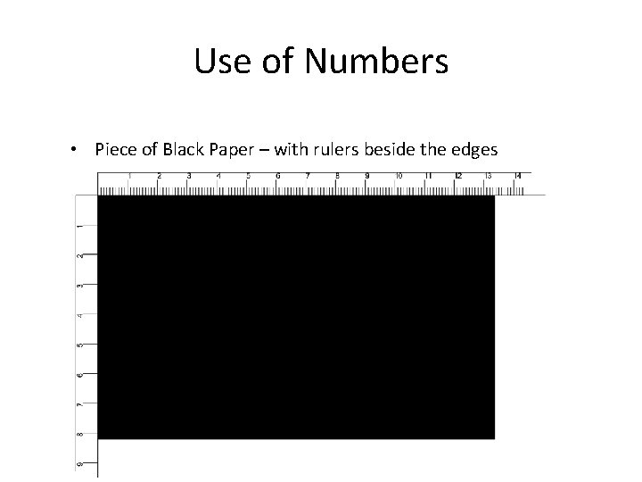 Use of Numbers • Piece of Black Paper – with rulers beside the edges