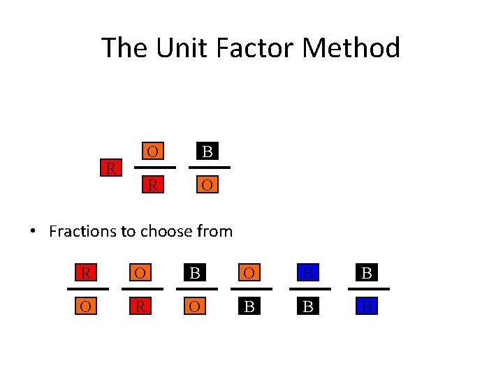 The Unit Factor Method R O B R O • Fractions to choose from