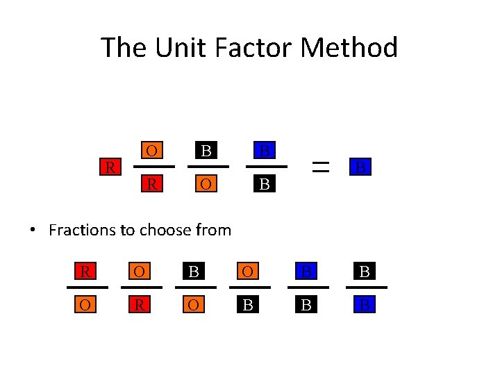 The Unit Factor Method R O B B • Fractions to choose from R