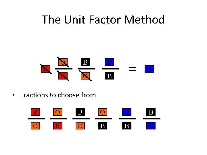 The Unit Factor Method R O B B • Fractions to choose from R