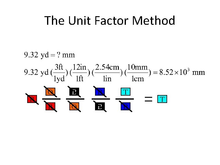 The Unit Factor Method R O B B T 