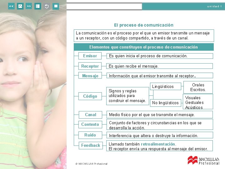 unidad 1 El proceso de comunicación La comunicación es el proceso por el que