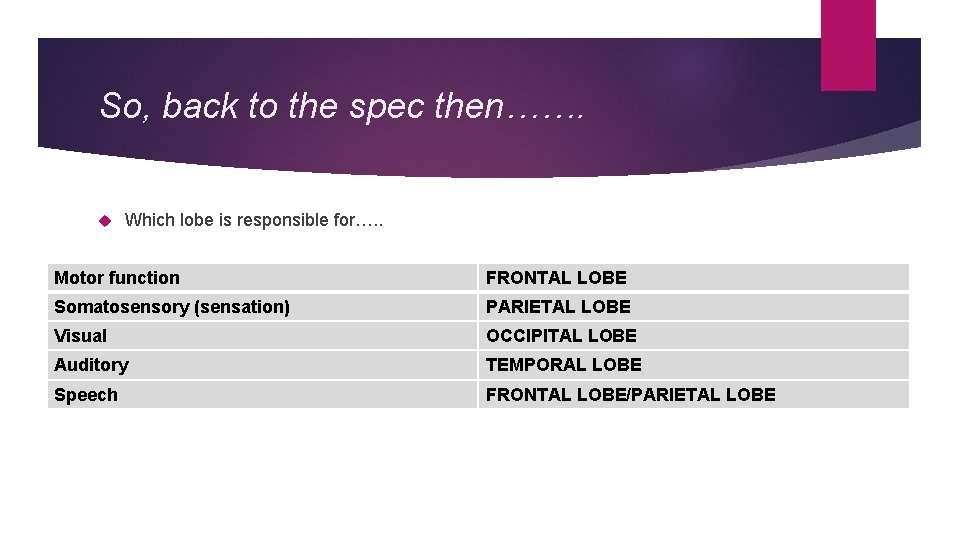 So, back to the spec then……. Which lobe is responsible for…. . Motor function