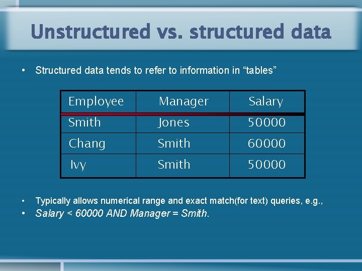 Unstructured vs. structured data • Structured data tends to refer to information in “tables”