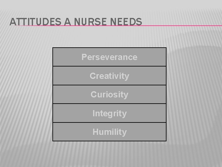 ATTITUDES A NURSE NEEDS Perseverance Creativity Curiosity Integrity Humility 