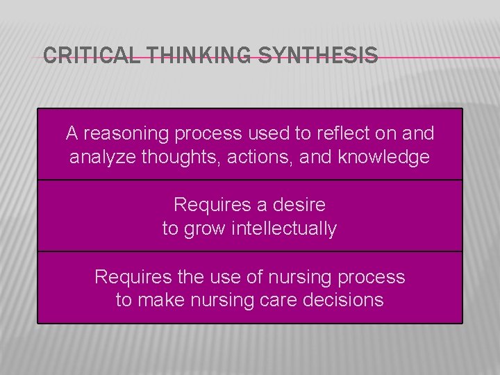 CRITICAL THINKING SYNTHESIS A reasoning process used to reflect on and analyze thoughts, actions,