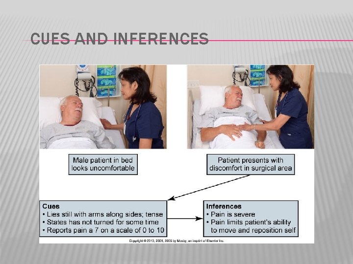 CUES AND INFERENCES 