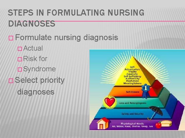 STEPS IN FORMULATING NURSING DIAGNOSES � Formulate nursing diagnosis � Actual � Risk for