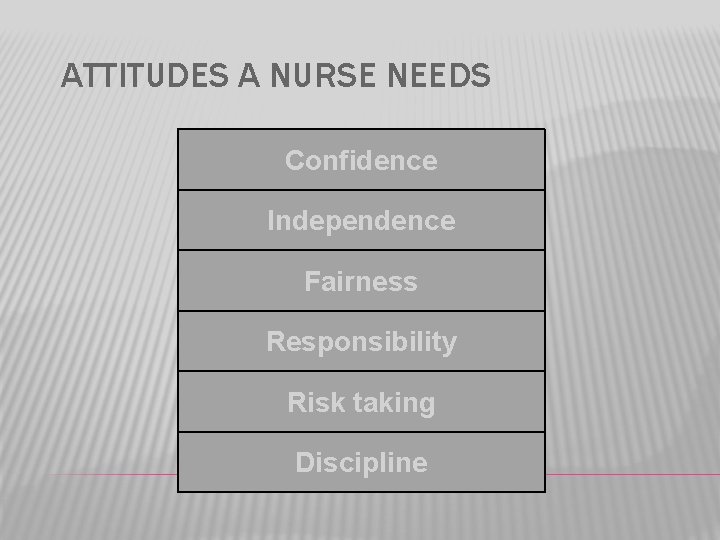 ATTITUDES A NURSE NEEDS Confidence Independence Fairness Responsibility Risk taking Discipline 