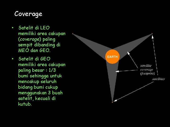 Coverage • Satelit di LEO memiliki area cakupan (coverage) paling sempit dibanding di MEO
