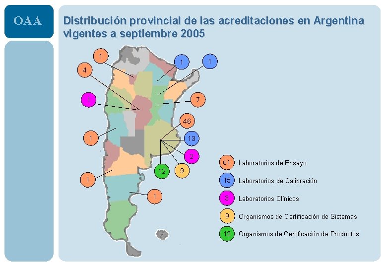 OAA Distribución provincial de las acreditaciones en Argentina vigentes a septiembre 2005 1 1