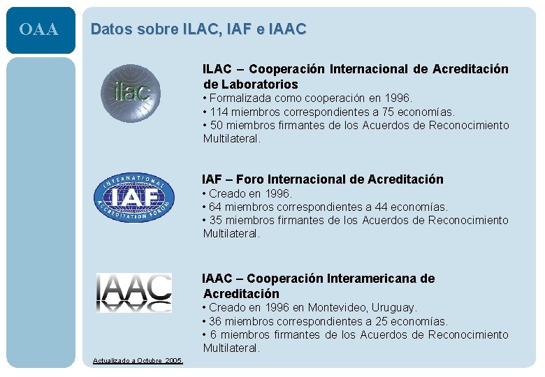 OAA Datos sobre ILAC, IAF e IAAC ILAC – Cooperación Internacional de Acreditación de